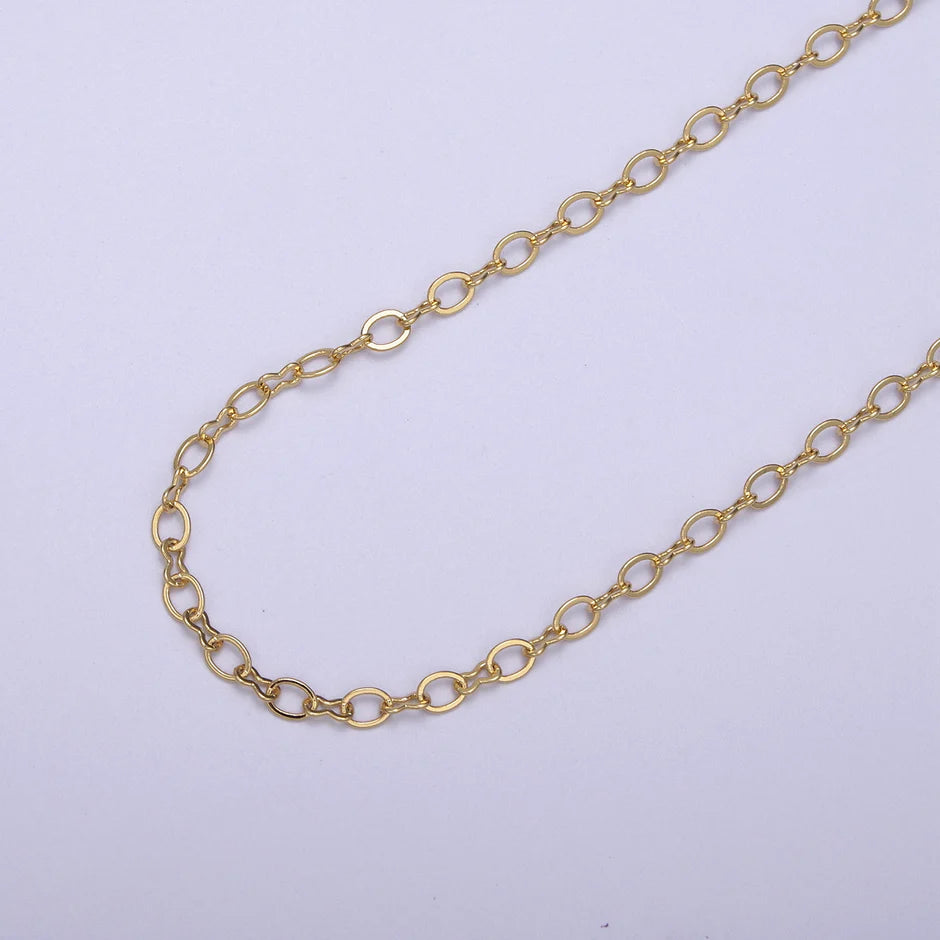 Figure 8 Chain